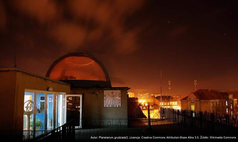 Planetarium i Obserwatorium Astronomiczne w Grudziądzu