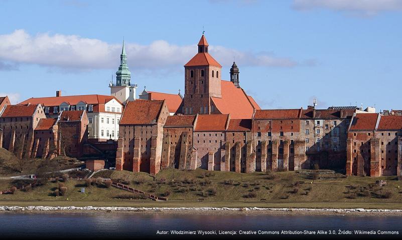 Spichrze w Grudziądzu